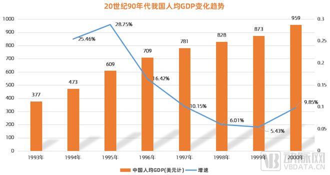 口腔行業(yè)激蕩30年：創(chuàng)新者們的嘗試、難題與未來